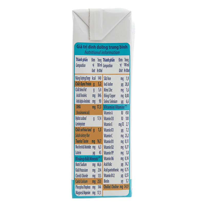 Combo 2 thùng 48 hộp sữa pha sẵn YokoGold 180 ml (từ 1 tuổi) 17
