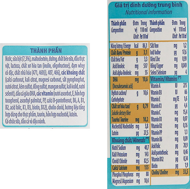 Thành phần và giá trị dinh dưỡng