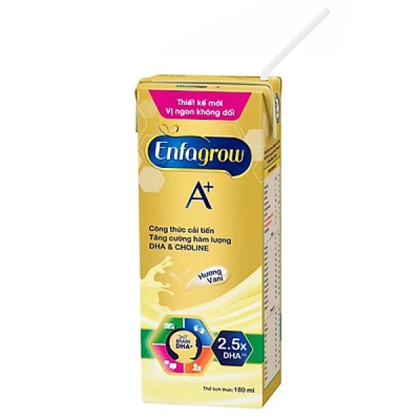 Sữa bột pha sẵn Enfagrow A+ 360 Brain DHA+ hương vanila hộp 180ml - AVAKids.com
