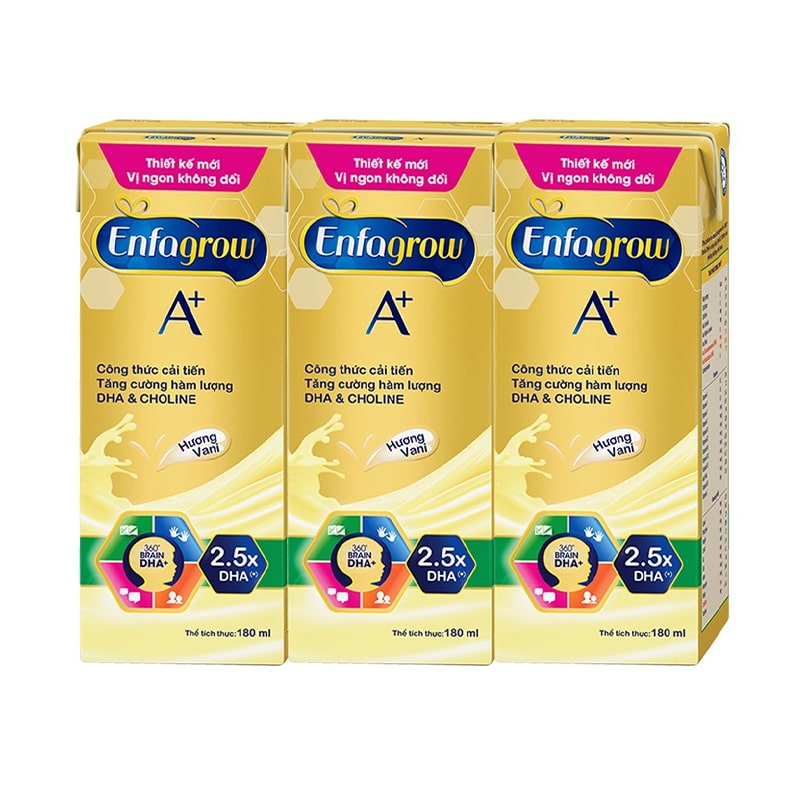 Lốc 3 hộp sữa pha sẵn Enfagrow A+ 360° Brain DHA+ hương vani 180 ml (từ 2 tuổi) 11