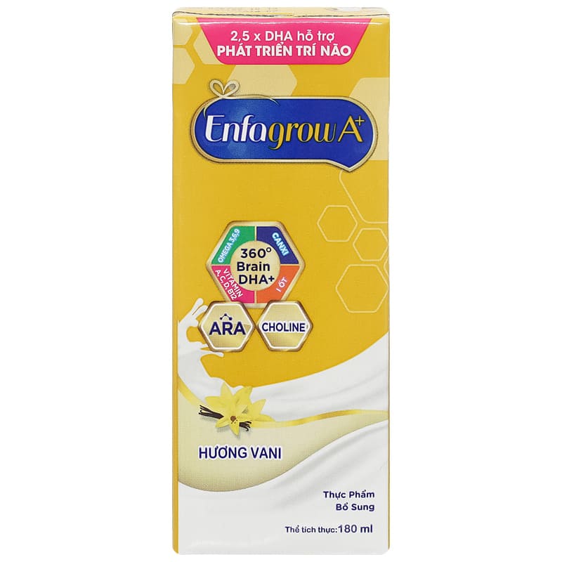 Lốc 3 hộp sữa pha sẵn Enfagrow A+ 360° Brain DHA+ hương vani 180 ml (từ 2 tuổi) 13