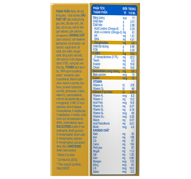 Thành phần dinh dưỡng - Thùng 48 hộp sữa pha sẵn Similac hương vani 110 ml (từ 1 tuổi) Thành phần dinh dưỡng - Thùng 48 hộp sữa pha sẵn Similac hương vani 110 ml (từ 1 tuổi)