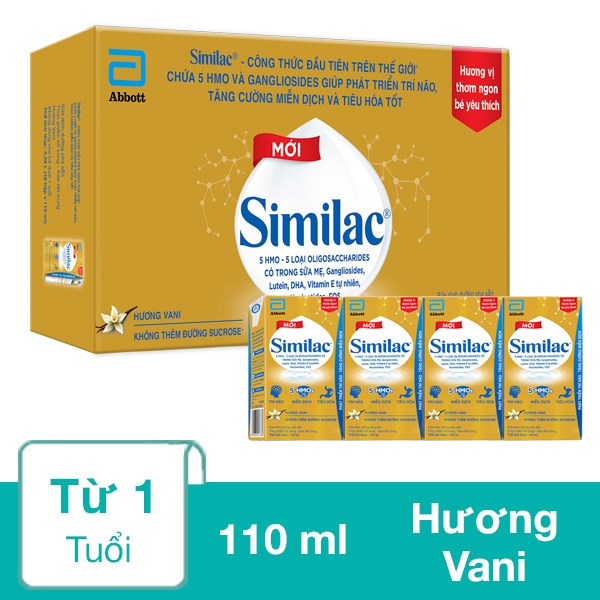 Thùng 48 Hộp Sữa Pha Sẵn Similac Hương Vani 110 Ml (Từ 1 Tuổi)