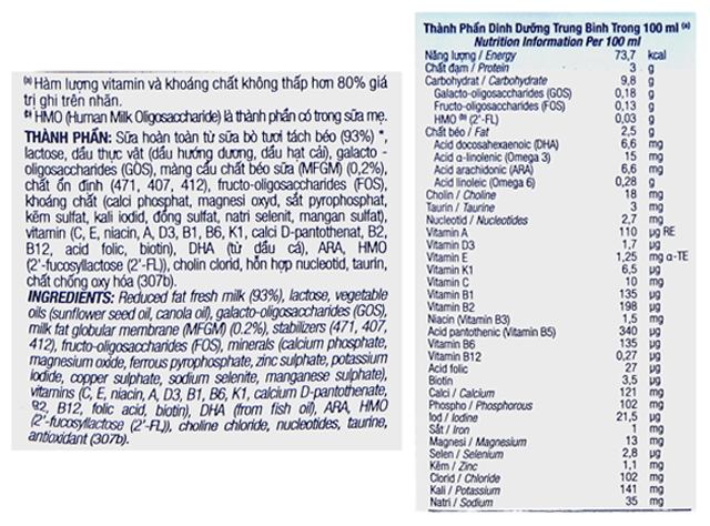 Thành phần dinh dưỡng lốc 4 hộp sữa pha sẵn TH true Formula 180 ml (từ 2 tuổi) Thành phần dinh dưỡng lốc 4 hộp sữa pha sẵn TH true Formula 180 ml (từ 2 tuổi)