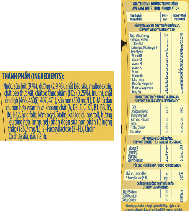 Thành phần lốc 4 hộp sữa pha sẵn Nutifood GrowPLUS+ Colos Immunel hương vani 180 ml (từ 1 tuổi)