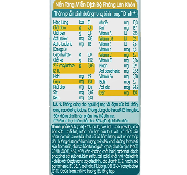 Thành phần lốc 6 + 2 hộp sữa pha sẵn Nestlé NAN Grow 110 ml (từ 1 tuổi)