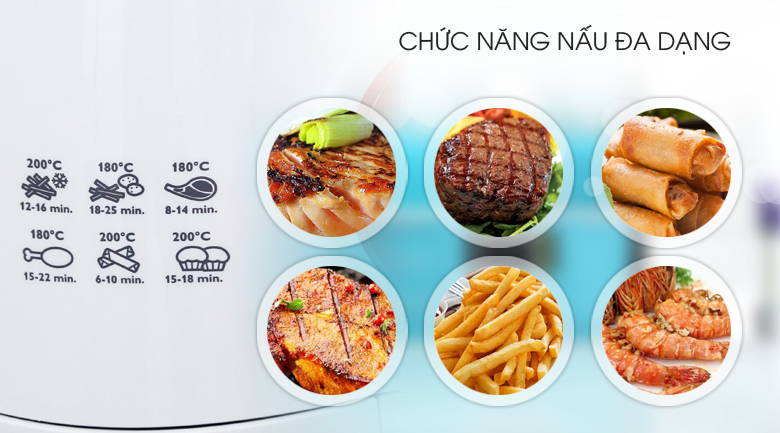 Nồi chiên không dầu Philips HD9217 1.8 lít