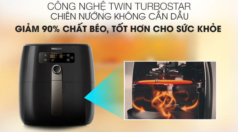 Công nghệ Twin TurboStar giảm 90% chất béo
