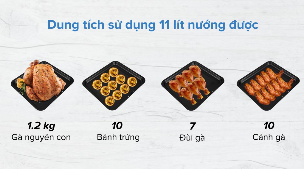 Có nên sử dụng nồi chiên không dầu Hafele 11L cho trẻ em ăn không?
