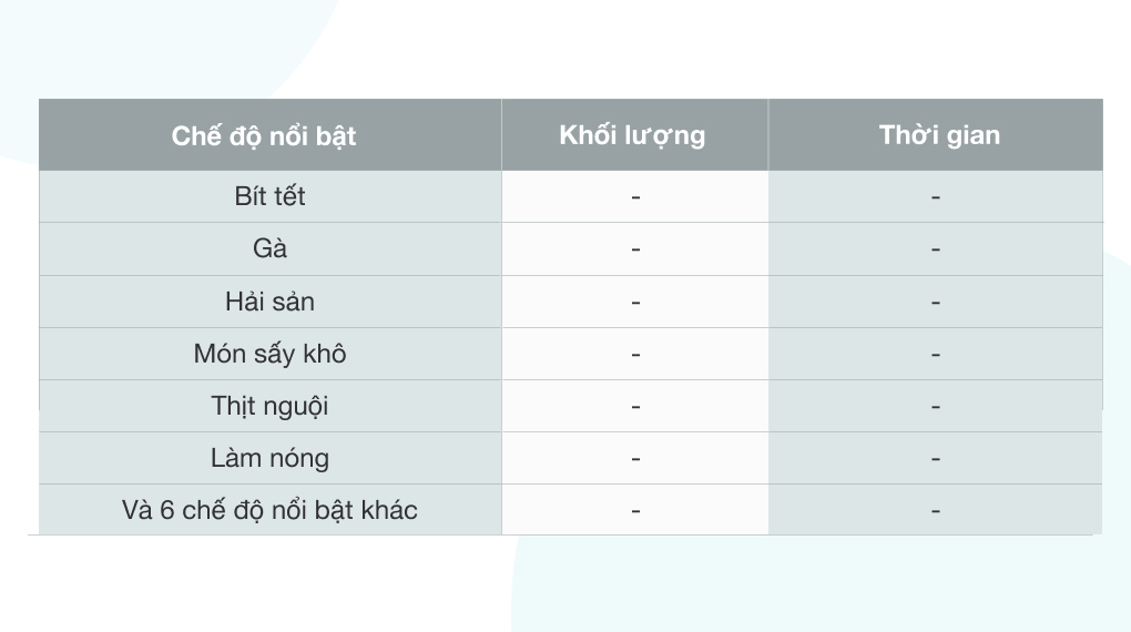 Nồi chiên không dầu Sharp KF-AF55EV-BK 5.2 lít