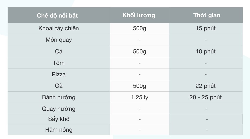 Lò chiên không dầu Kalite Q10 10 lít