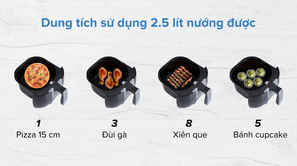 Nồi chiên không dầu Sunhouse SHD4025B 3 lít - 2