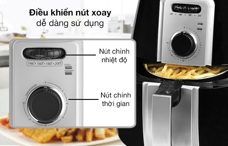 Nồi chiên không dầu Sunhouse SHD4025B - Bảng điều khiển