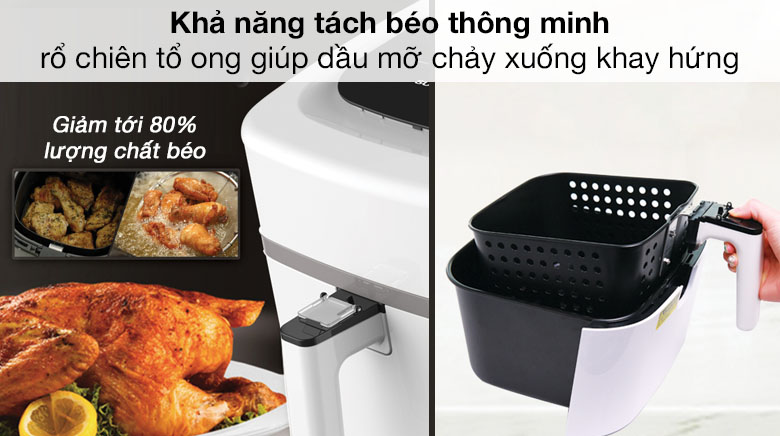 Nồi chiên không dầu Sunhouse SHD4086W - Rổ chiên