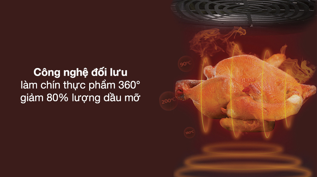 Nồi chiên không dầu Joyoung KL35-D981 3.5 lít - 15