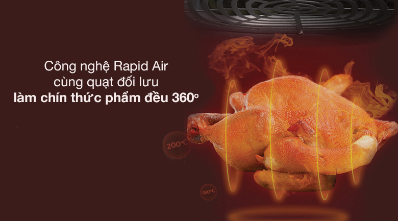 Công nghệ làm nóng - Nồi chiên không dầu Perfect PF-D88 5 lít Công nghệ làm nóng - Nồi chiên không dầu Perfect PF-D88 5 lít