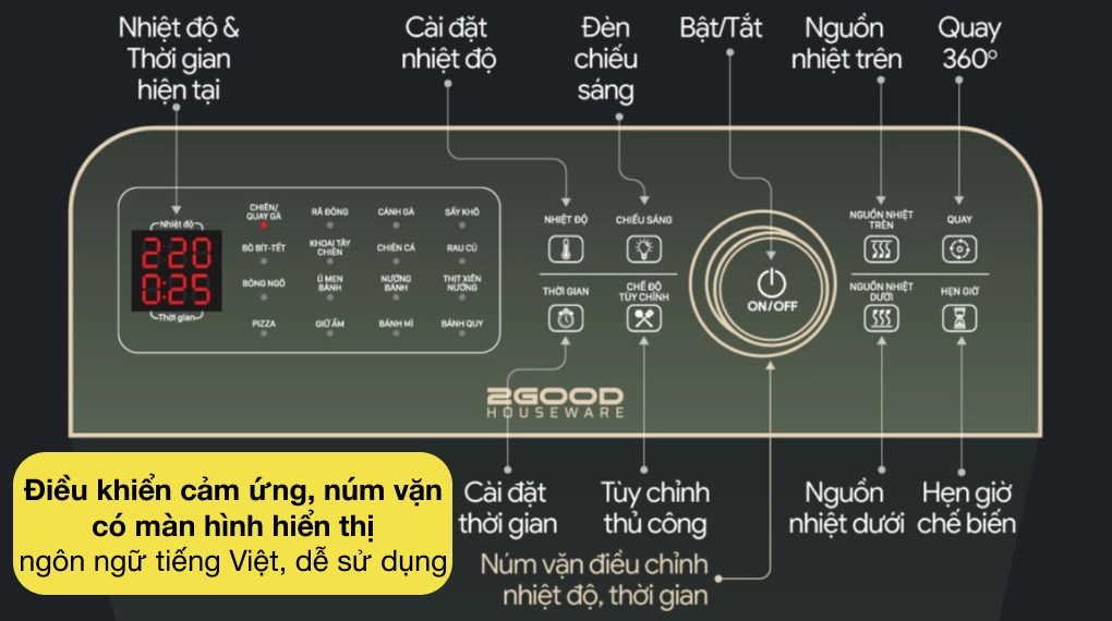 Lò chiên không dầu 2GOOD S20 14.5 lít