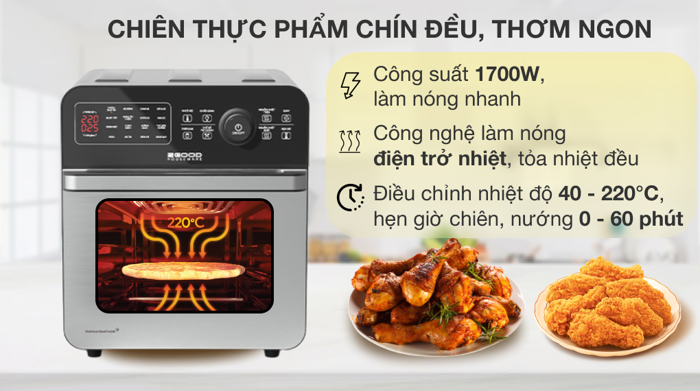 Lò chiên không dầu 2GOOD S20 14.5 lít - Công nghệ