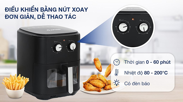 Bảng điều khiển Bảng điều khiển