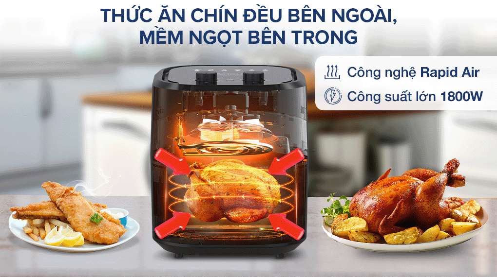 Nồi chiên không dầu Sunhouse 9 lít SHD4037