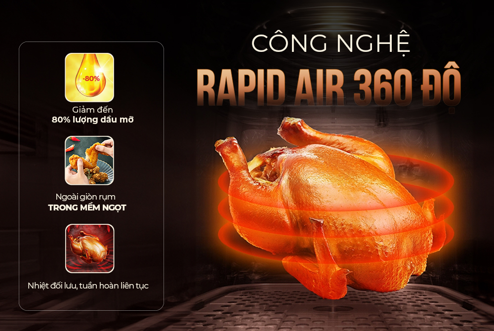 Nồi chiên không dầu Sunhouse SHD4030 6.5 lít - Công nghệ