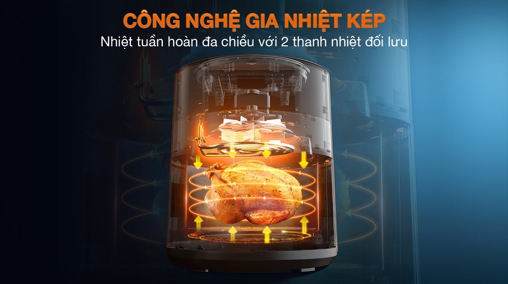 Nồi chiên không dầu Sunhouse Mama 6.5 lít SHD4092