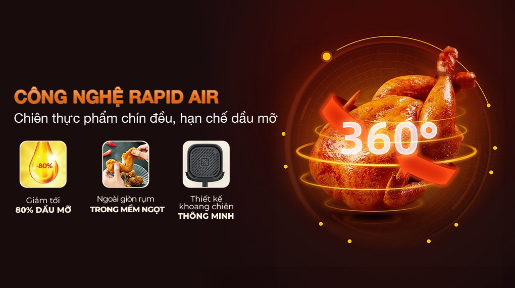 Nồi chiên không dầu Sunhouse Mama 6.5 lít SHD4092