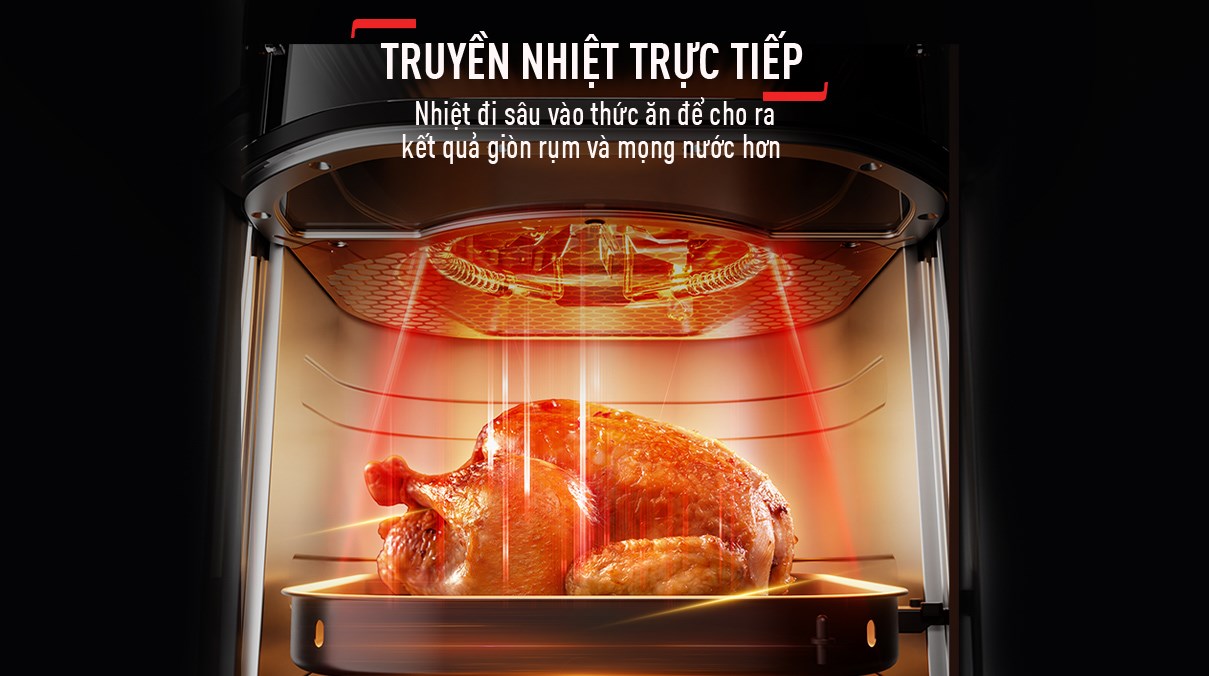 Nồi chiên không dầu Tefal Window 6 lít EY821868