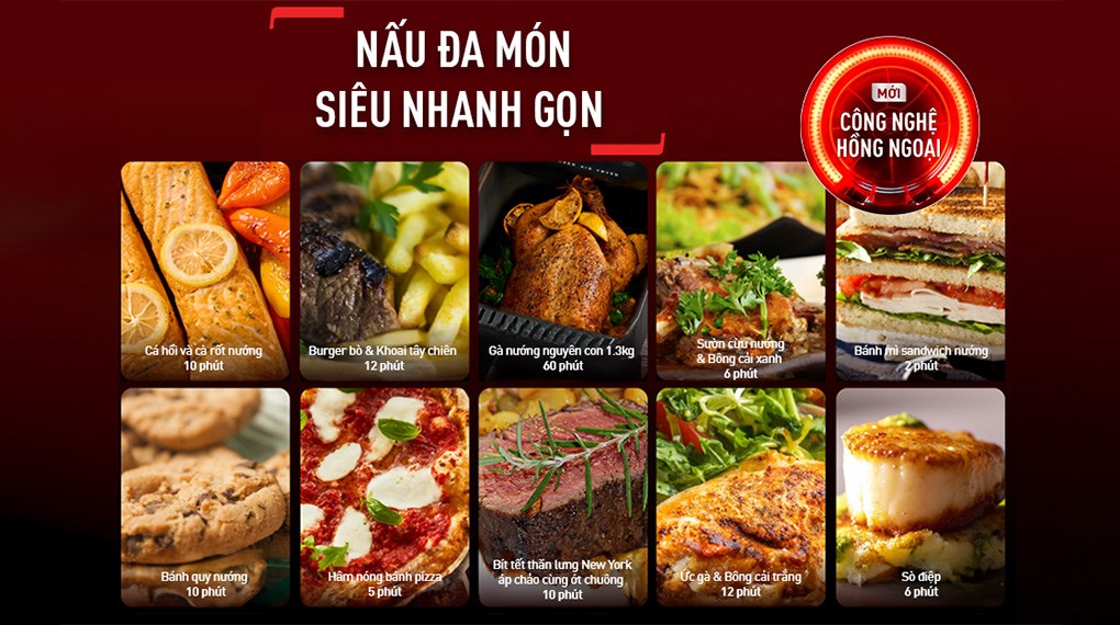 Nồi chiên không dầu Tefal Window 6 lít EY821868