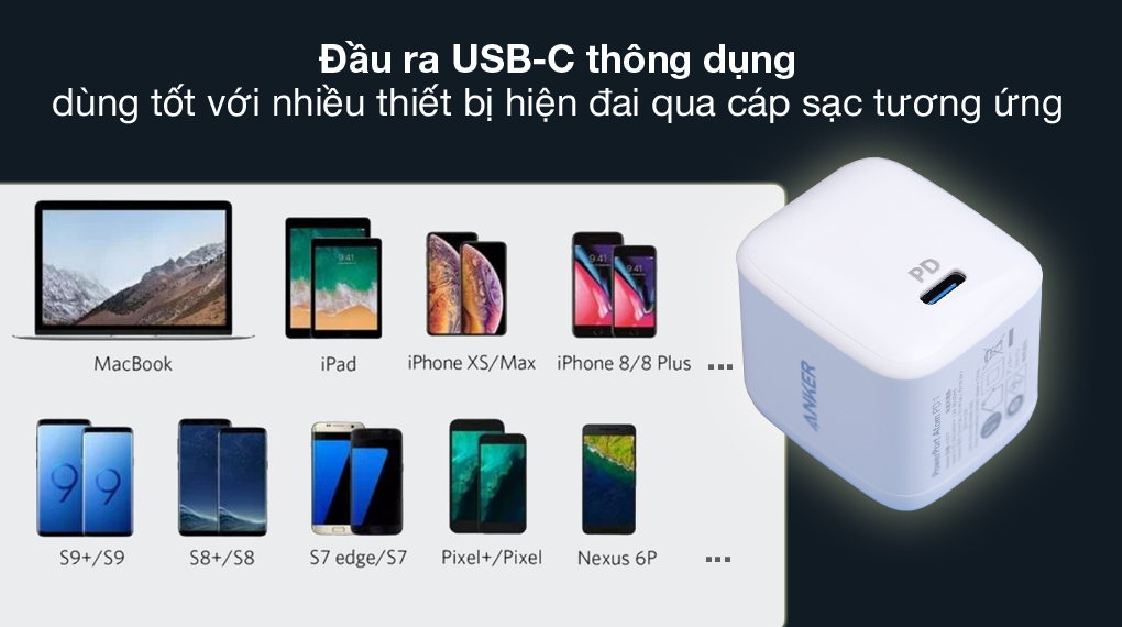 Dùng linh hoạt - Adapter Sạc Type C PD 30W Anker PowerPort Atom A2017 Trắng