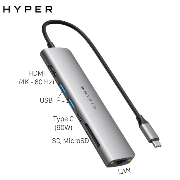 Adapter chuyển đổi USB Type C 7 in 1 HyperDrive HD22H