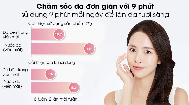 Mặt nạ chăm sóc da mặt Derma LED LG BWM1V