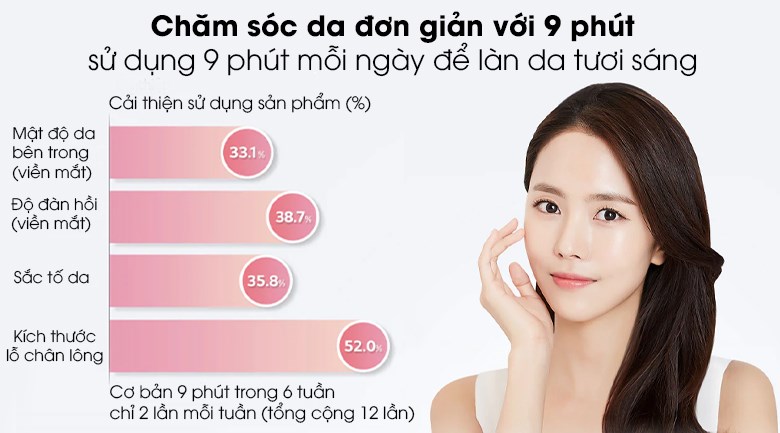 Mặt nạ chăm sóc da mặt Derma LED LG BWL1