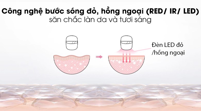 Mặt nạ chăm sóc da mặt Derma LED LG BWL1