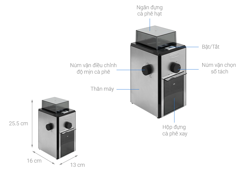 Máy xay cà phê Delonghi KG89