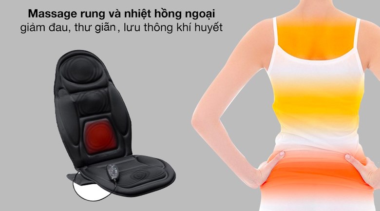 Đệm ghế massage Lanaform LA110304