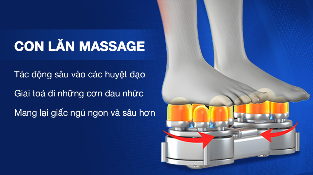 Bi lăn đặt dưới lòng bàn chân là nơi có nhiều dây thần kinh để xua tan cơn đau nhức nhanh chóng Bi lăn đặt dưới lòng bàn chân là nơi có nhiều dây thần kinh để xua tan cơn đau nhức nhanh chóng