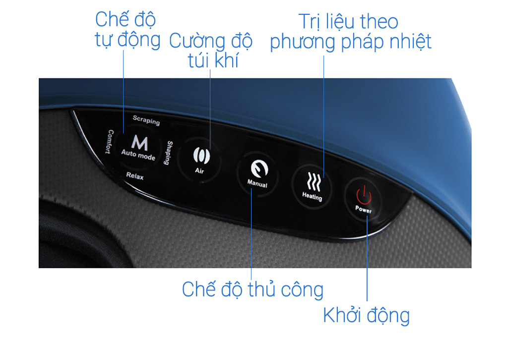 Máy massage chân Poongsan MFP-001-BL - 6
