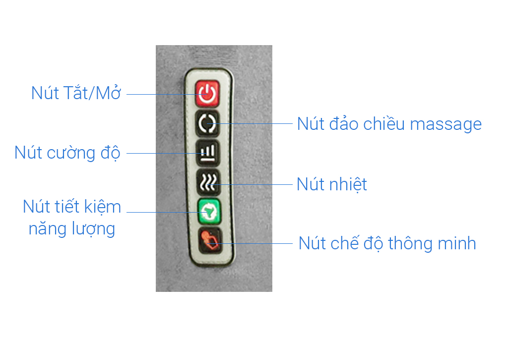 Thảm massage Daikiosan DVTM-00002 - 6
