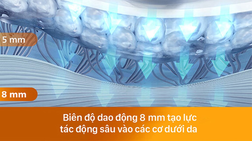 Súng massage cầm tay Philips PPM7323