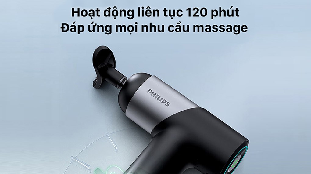 Súng massage cầm tay Philips PPM7323