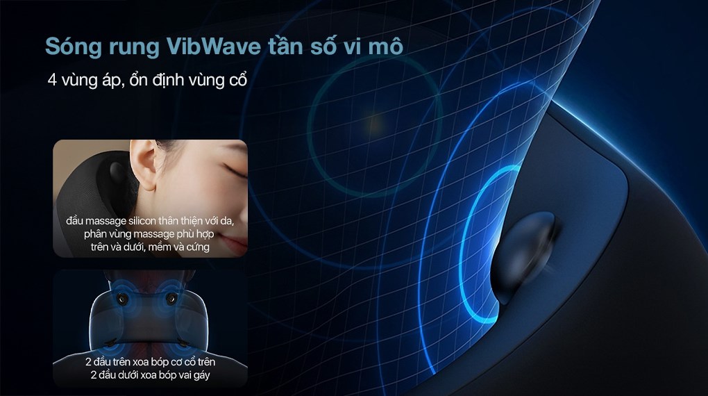 Máy massage cổ Philips PPM3306