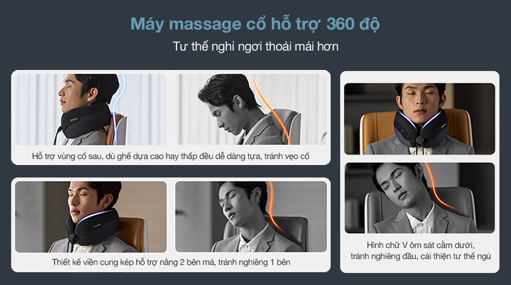 Máy massage cổ Philips PPM3306