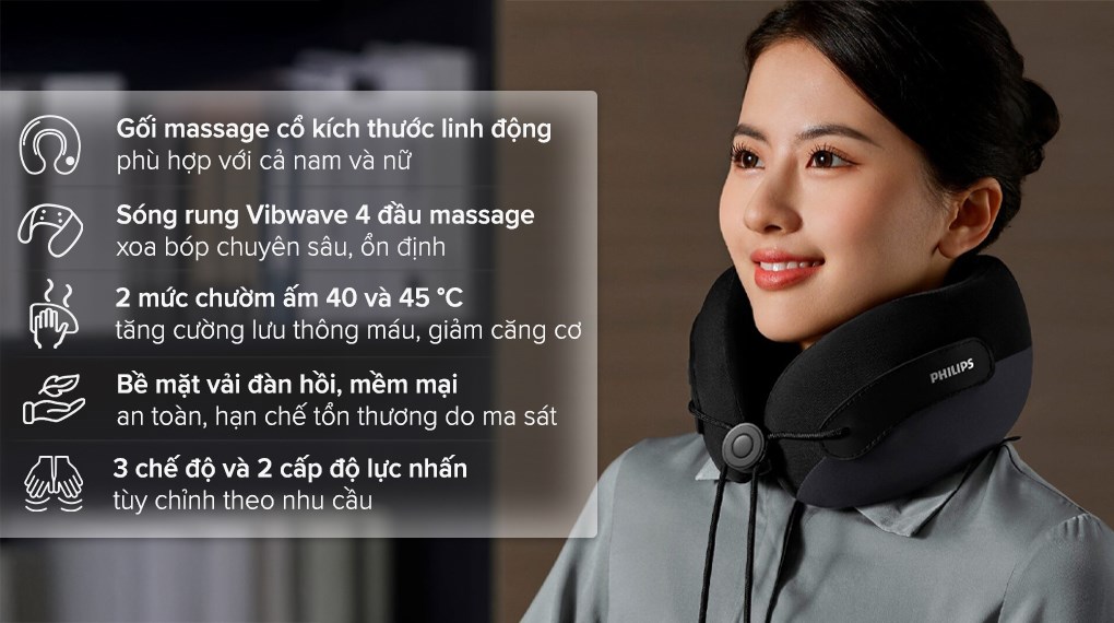 Máy massage cổ Philips PPM3306