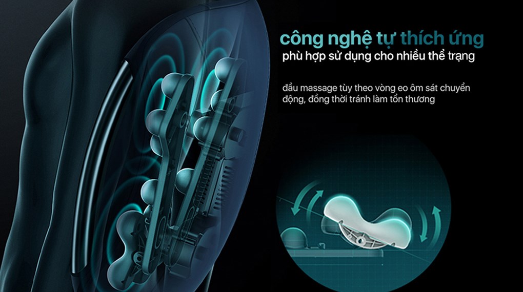 Máy massage lưng Philips PPM4501