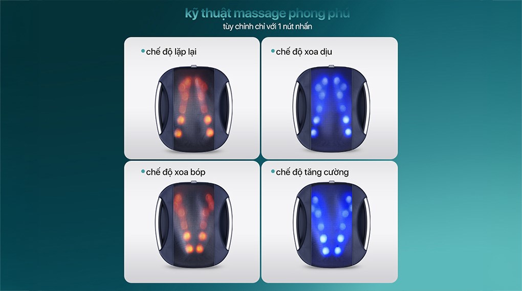 Máy massage lưng Philips PPM4501