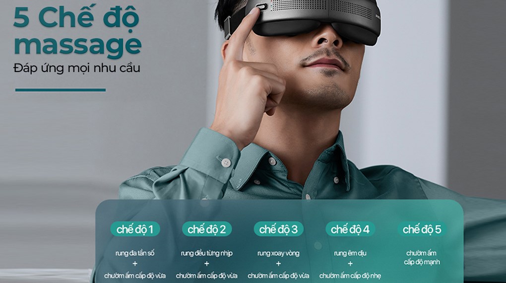 Máy massage mắt Philips PPM2522