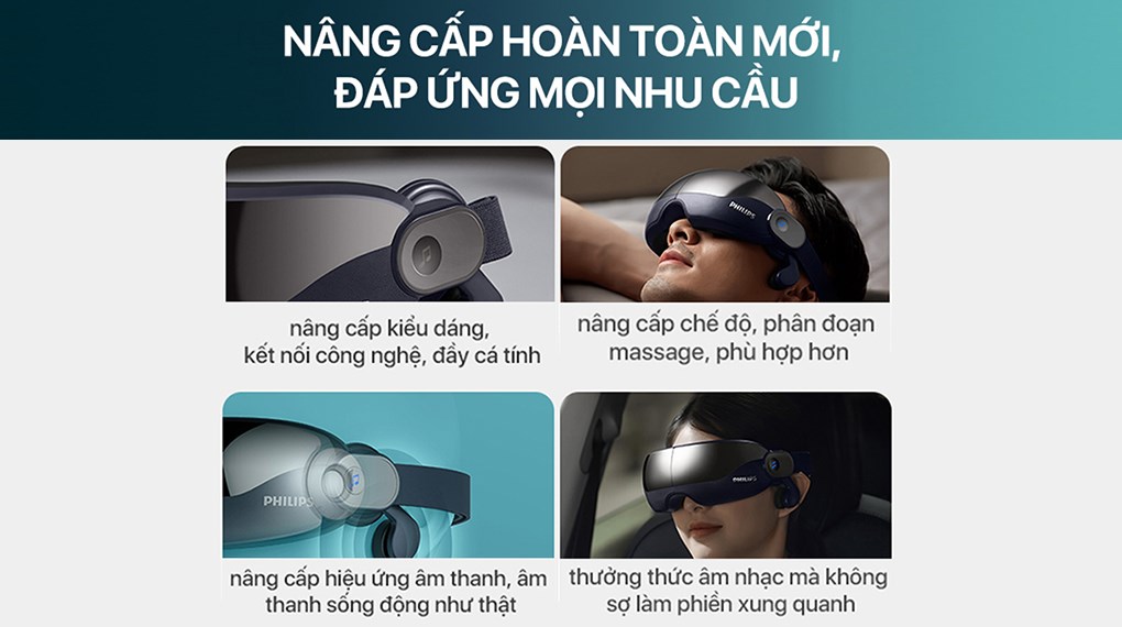 Máy massage mắt Philips PPM2702