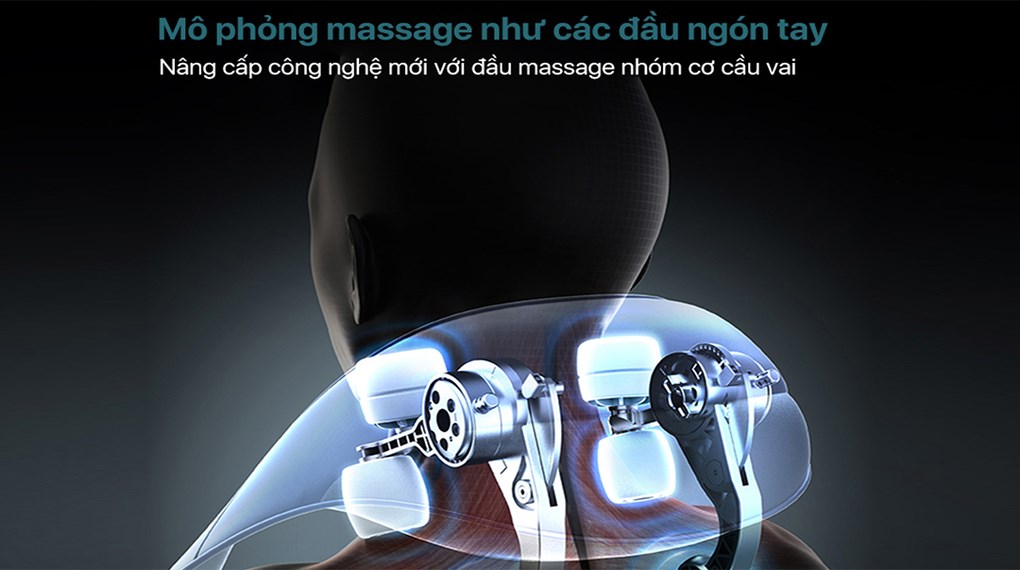 Máy massage cổ vai gáy Philips PPM3522
