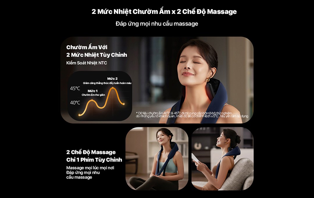 Máy massage cổ vai gáy Philips PPM3322
